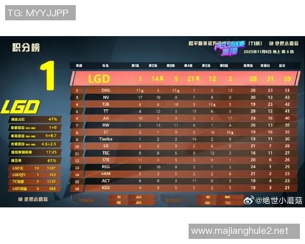 和平精英战术排名RNG再创佳绩引领电竞新风潮实时新闻