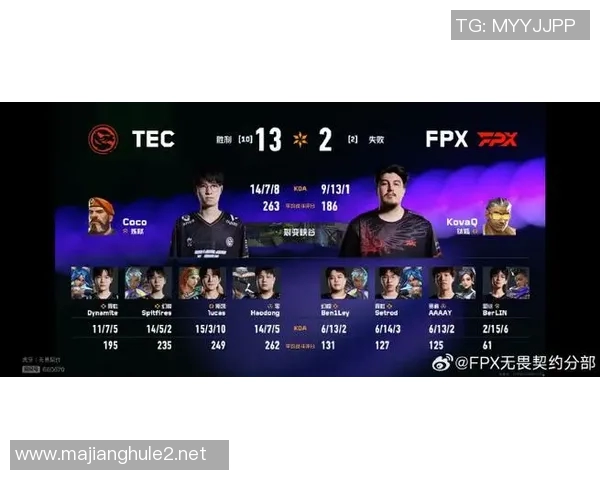 2026电竞新闻深入分析FPX战队在CSGO赛事中的实力与表现